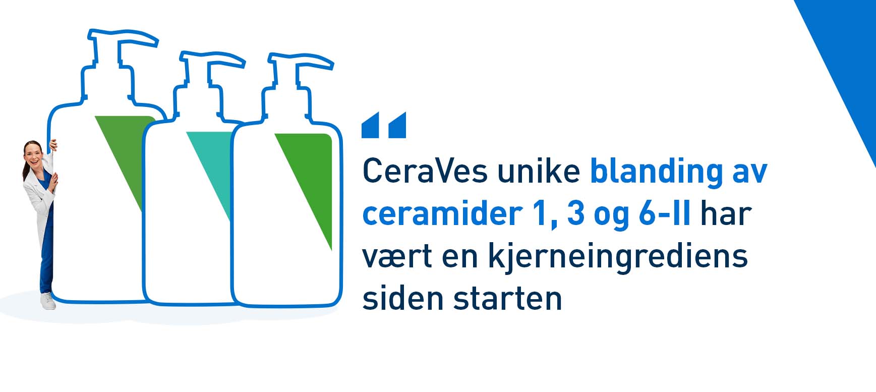 CeraVes unike blanding av ceramider